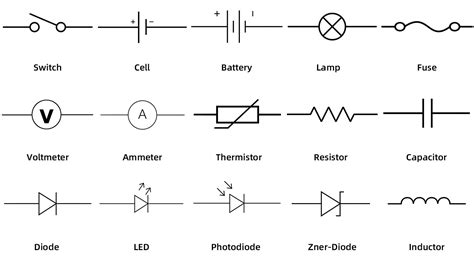 basic electronics symbols|Electronic Circuit Symbols .